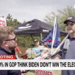 CNN Poll Finds 70% Of Republicans Don’t Think Biden Legitimately Won Election