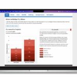 Calculate and Reduce CO2 Footprint: Klix³ Toolbox Motivates People to Protect the Climate Through Gamification